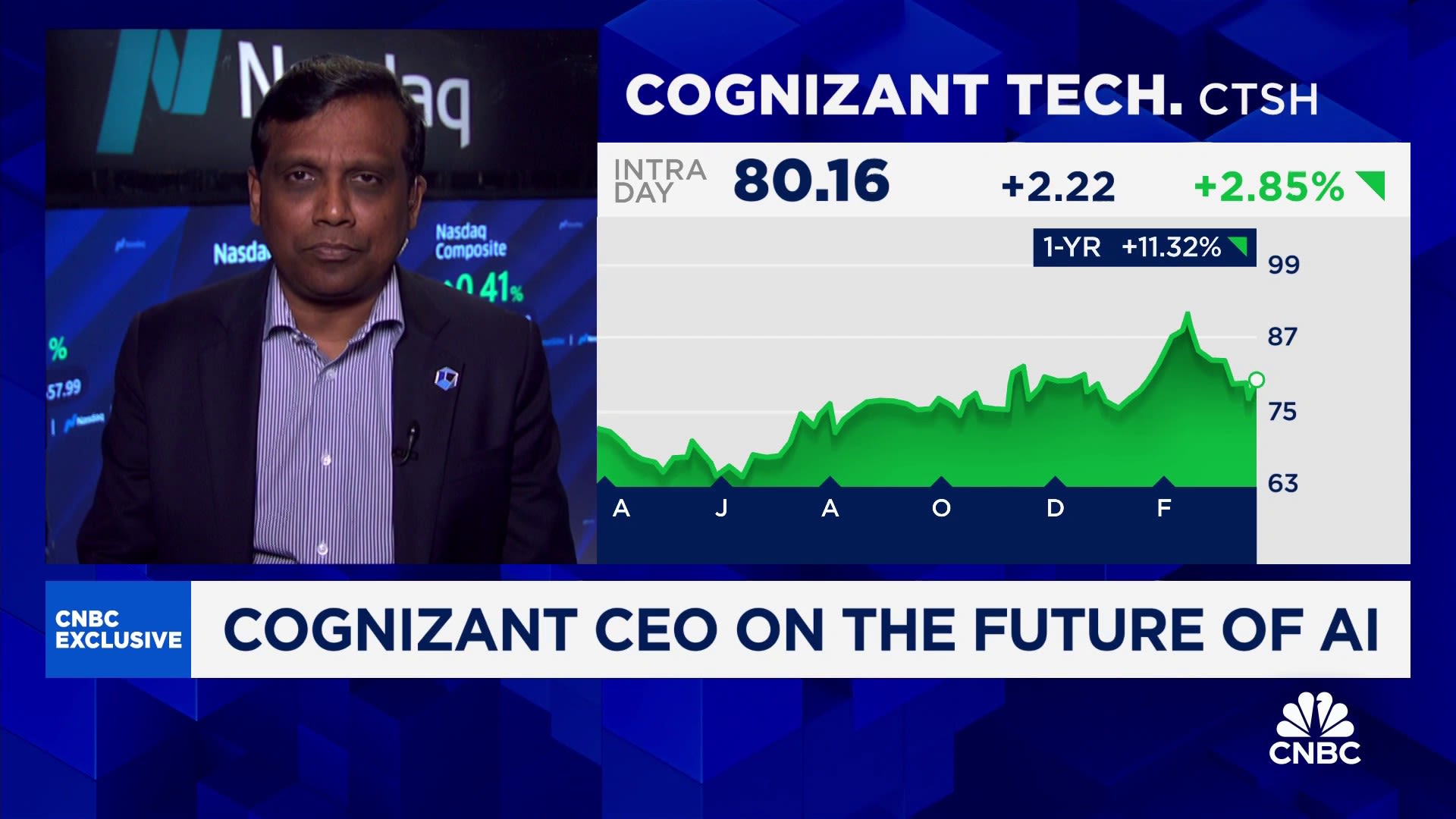 Дивіться повне інтерв'ю з генеральним директором Cognizant Раві Кумаром на CNBC