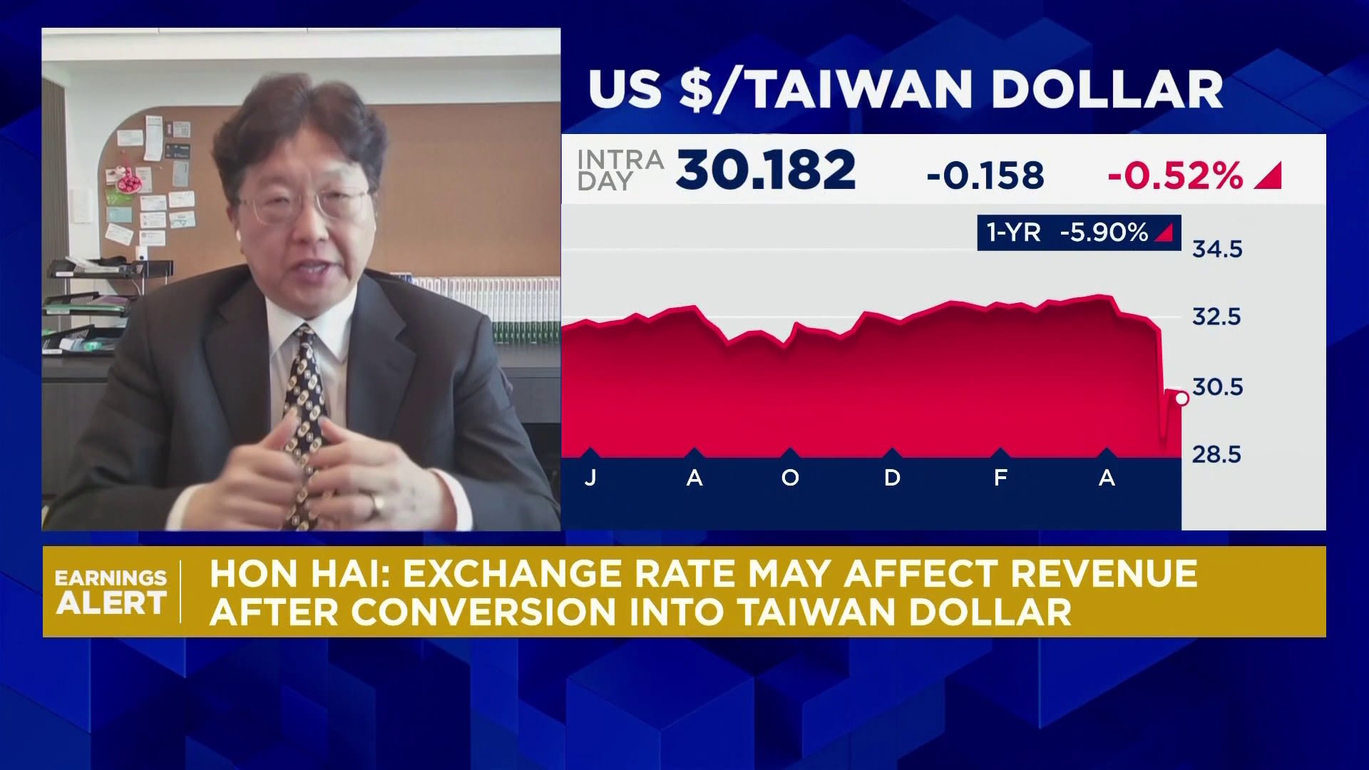 Коливання валют та тарифи можуть вплинути на AI-експансію Foxconn: Стратег