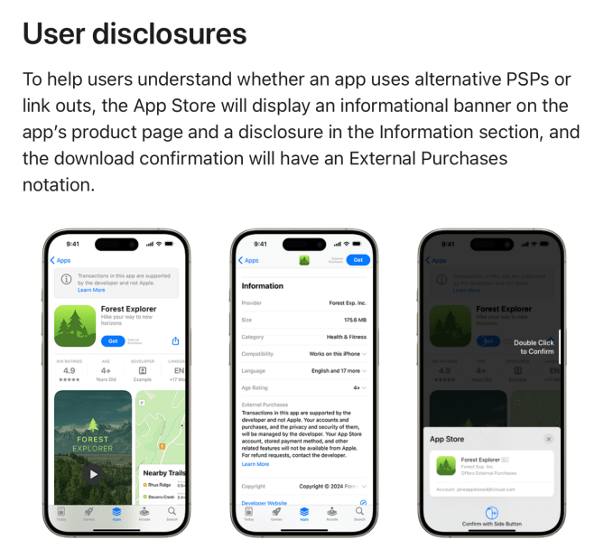 Гучний гнів щодо попереджень Apple про платежі в ЄС ігнорує важливий факт