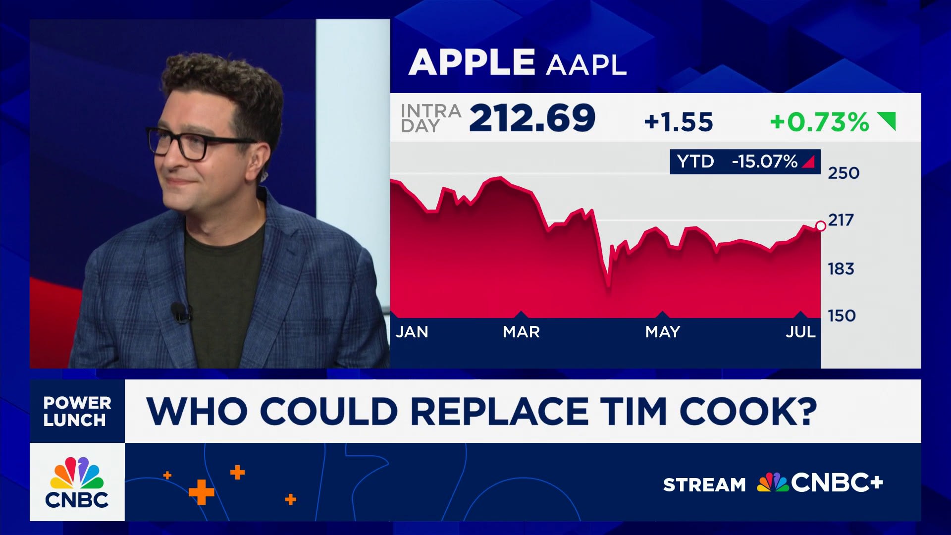 Ось можливі кандидати на посаду генерального директора Apple після Тіма Кука