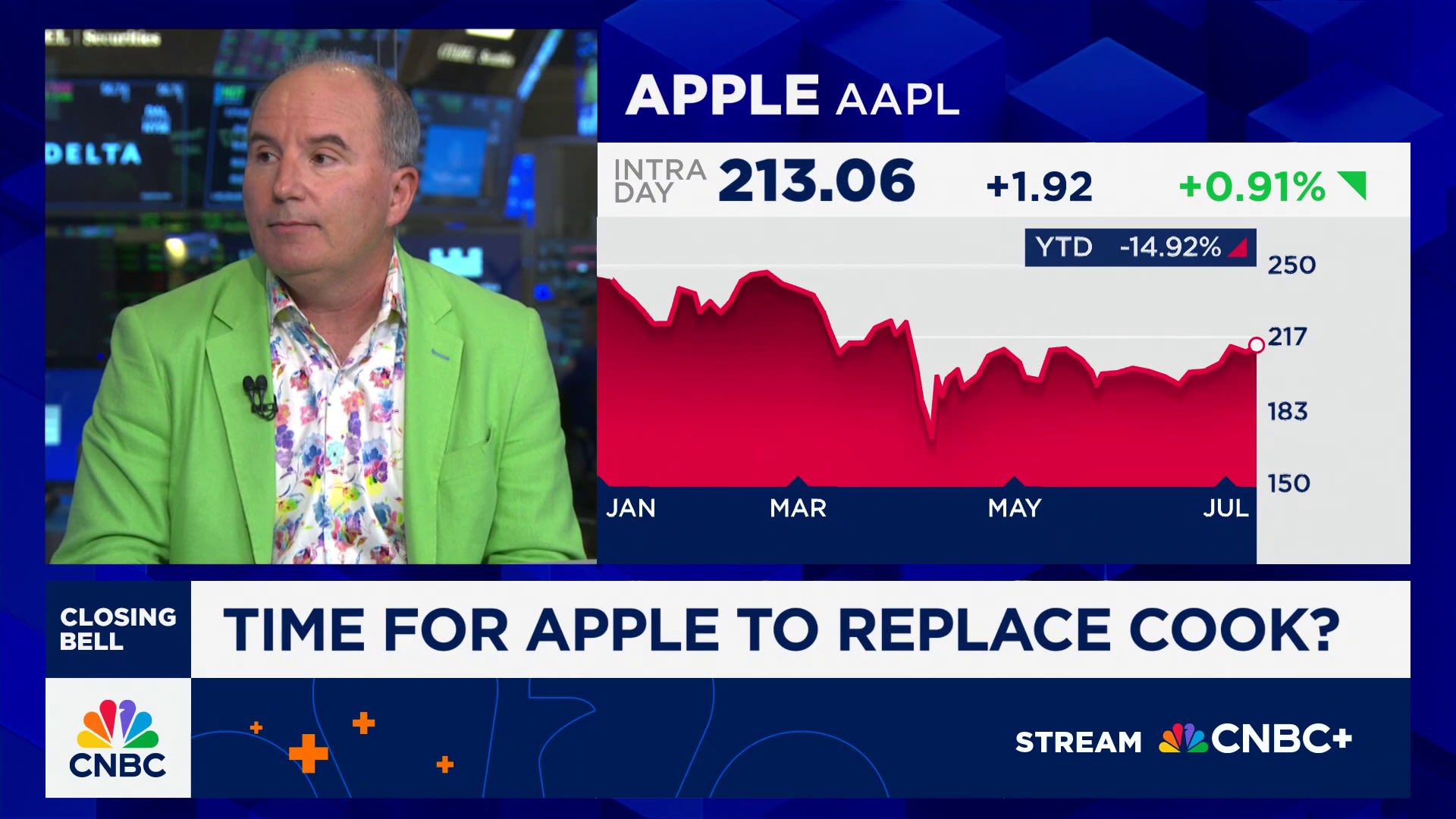 Спадщина Тіма Кука, генерального директора Apple, під загрозою через можливість втрати шансів у сфері ШІ, вважає Дан Івз з Wedbush