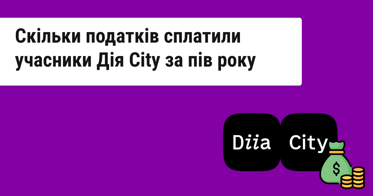 У першій половині 2025 року платники Дія City сплатили податків на рівні минулорічних показників
