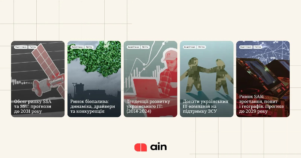 Новий аналітичний продукт стартував на AIN – дослідження ринку