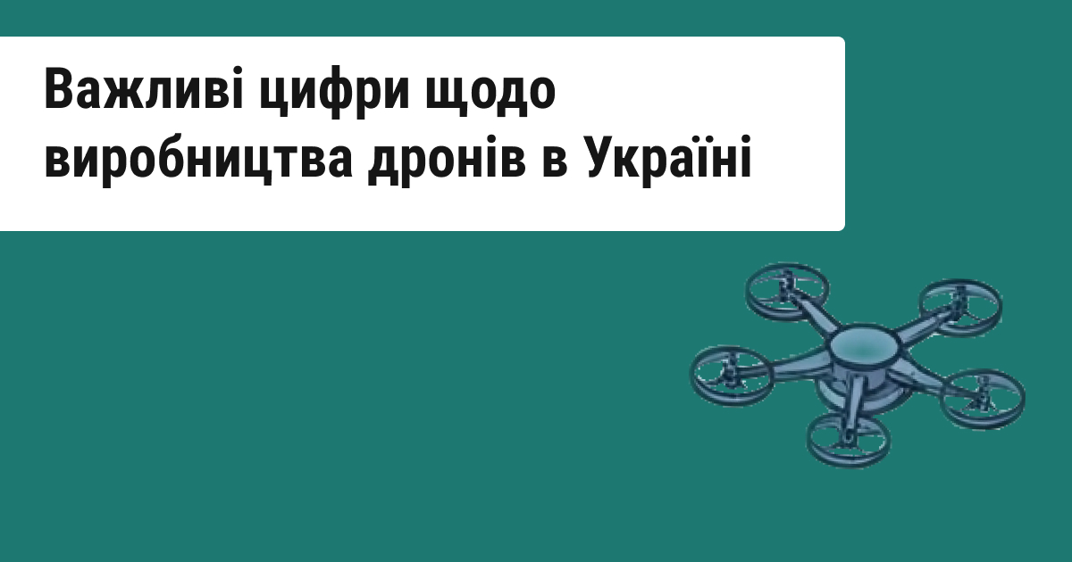Виробники переходять від апаратного забезпечення до програмного: ключові висновки дослідження ринку безпілотників на 2025 рік