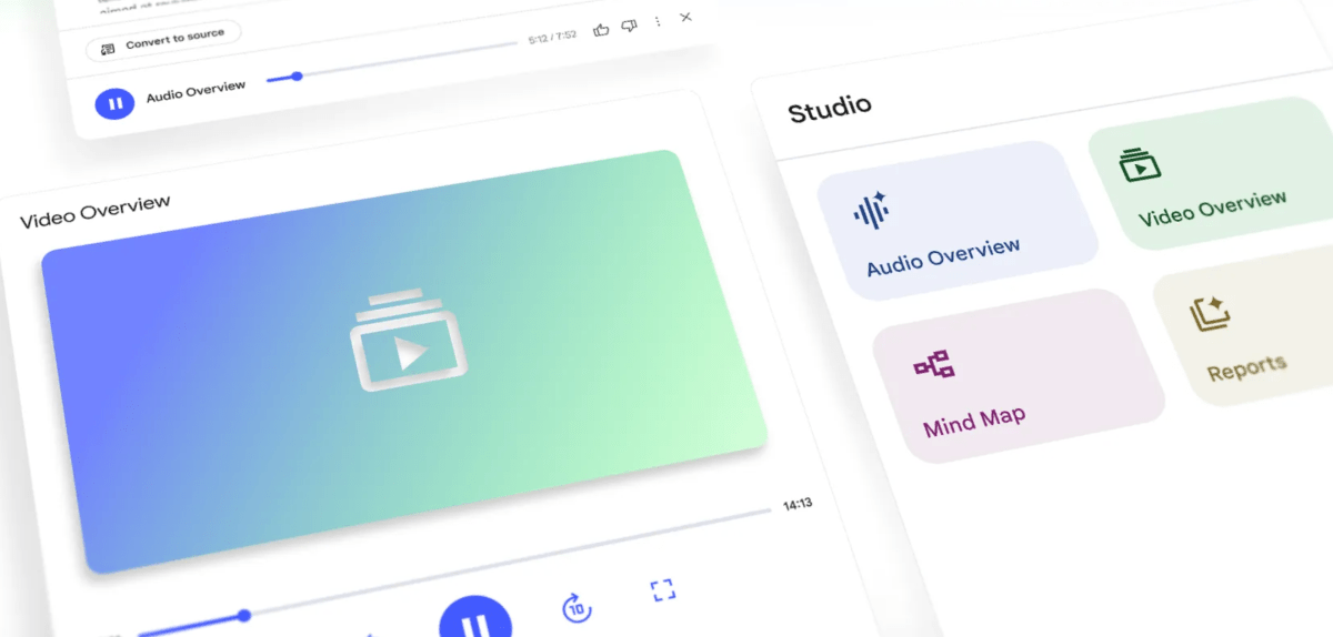 NotebookLM від Google презентує відеоогляди