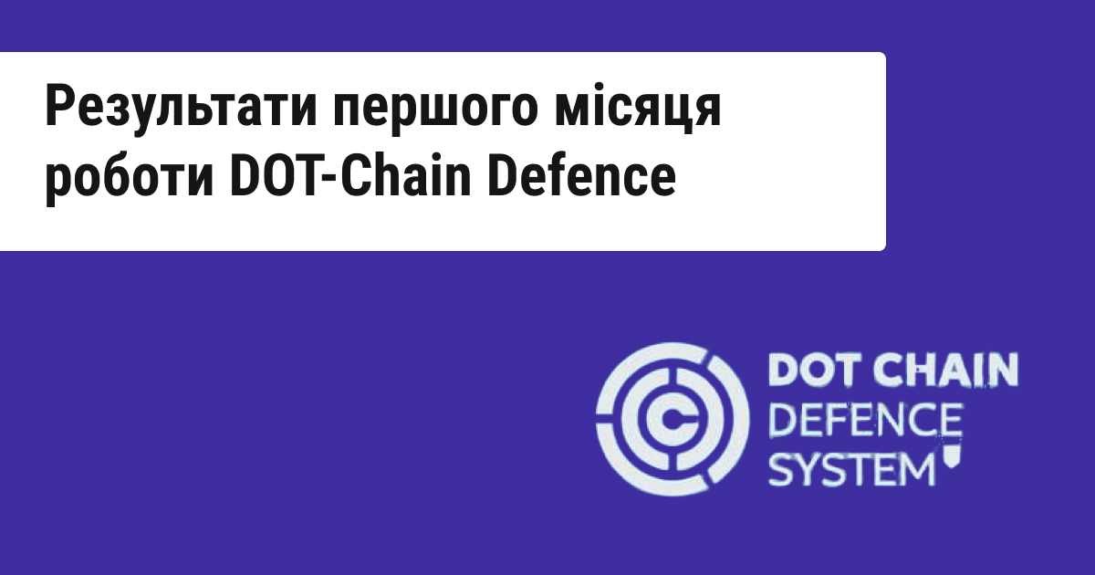Дрони на 397 млн грн: постачання посилилося у 5 разів. Огляд результатів маркетплейсу Міноборони за місяць