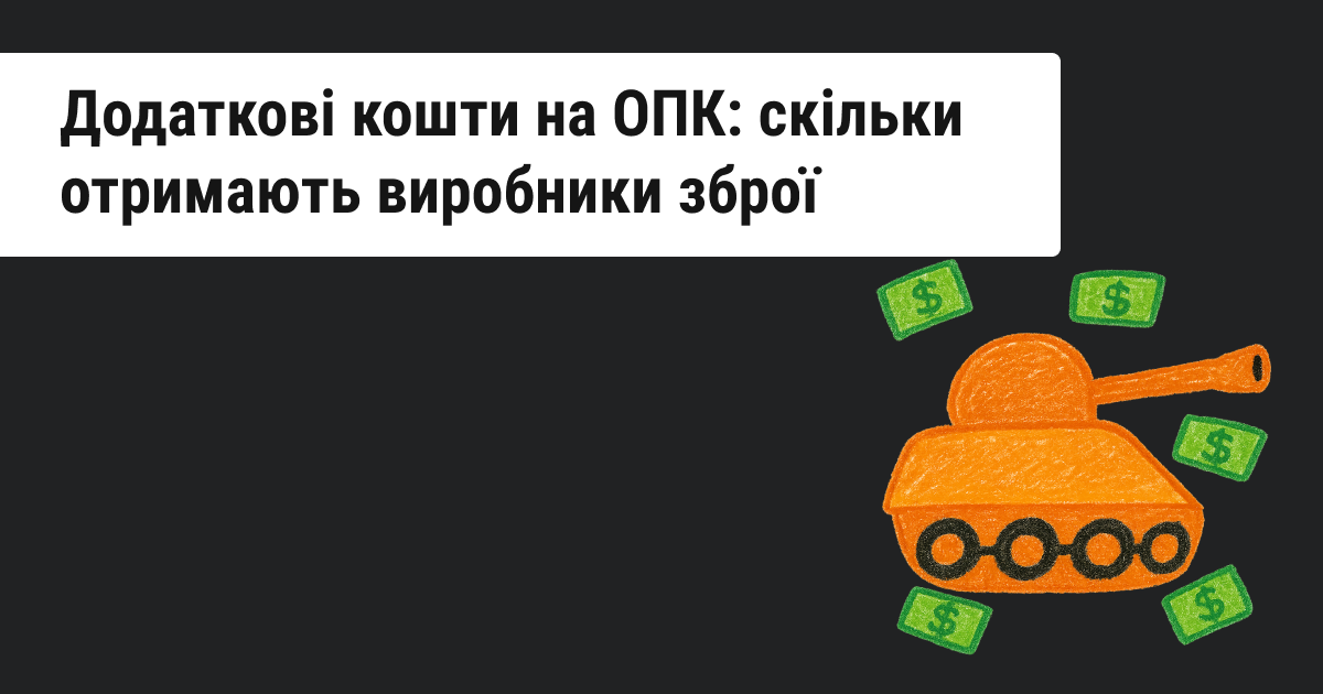 Міністерство оборони отримає додаткові 36,6 мільярдів гривень для вдосконалення оборонних технологій
