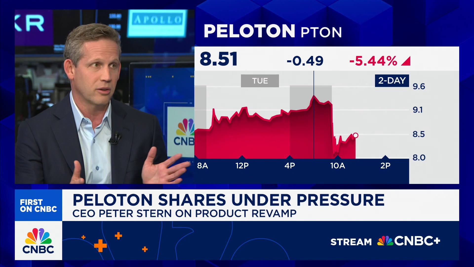 Персоналізовані тренування від Peloton: Як штучний інтелект змінює ваше сприйняття фітнесу