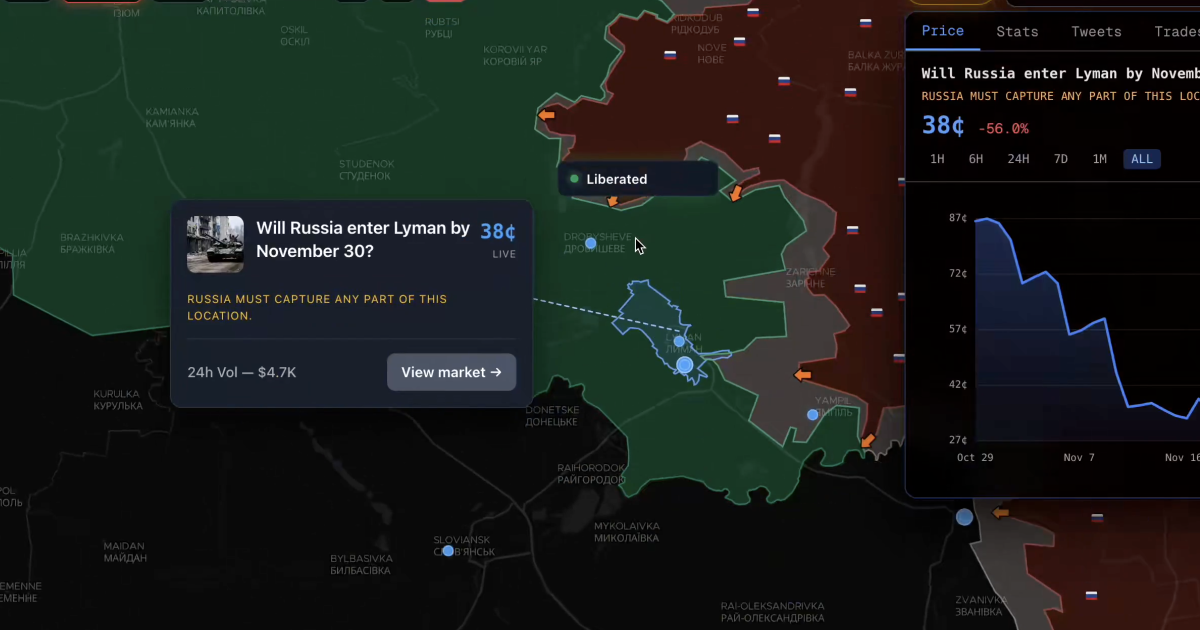 DeepState UA: Викриття зловживання — як мапу бойових дій перетворили на інструмент для букмекерських ставок на війну