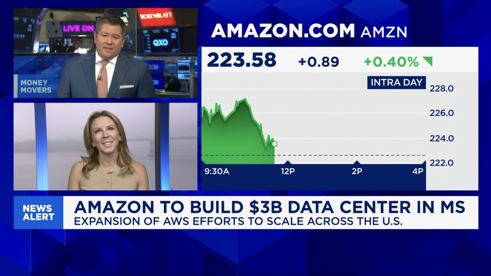 Amazon інвестує $3 мільярди у будівництво дата-центру в Міссісіпі: що це означає для майбутнього технологій і економіки регіону
