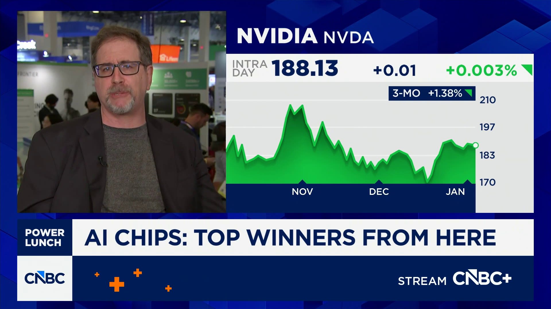 Чому акції Nvidia зараз варто купувати: аналітики вказують на неперевершений потенціал зростання