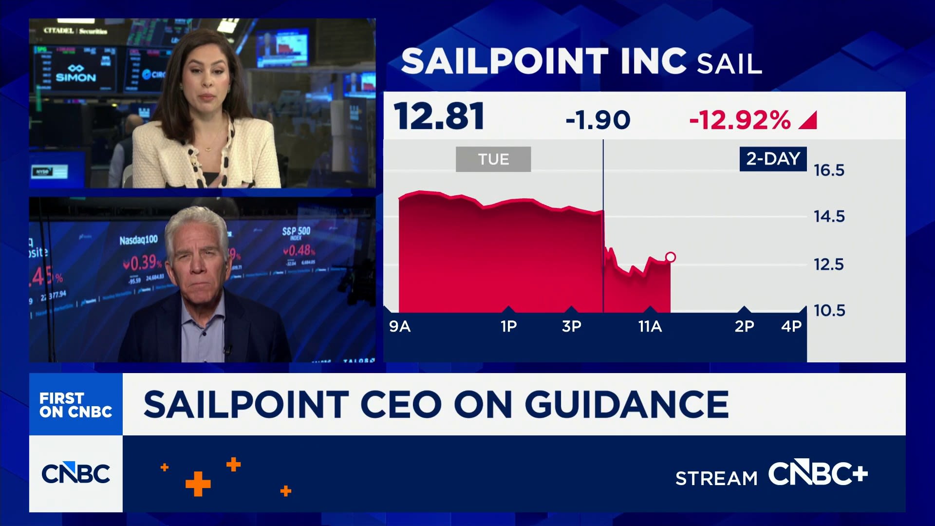 SailPoint: Сильний старт до FY27, але чи готова компанія зустріти непередбачені випробування?
