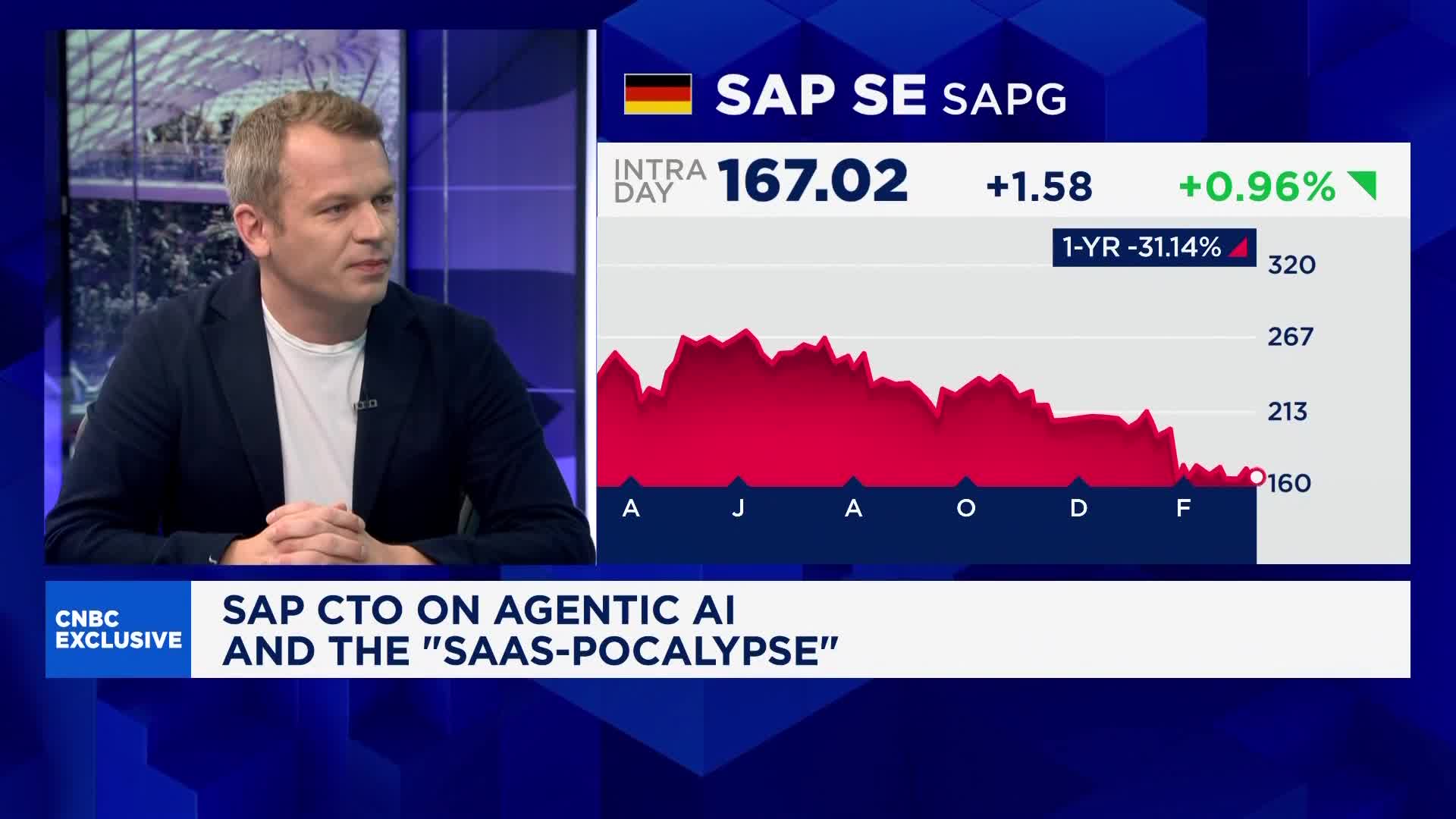 Чи переживе IT-сектор кадрову кризу:  роздуми CЕO SAP про еволюцію
